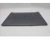 Lenovo 5CB1R91598 Tastatur inkl. Topcase ASM_NORDIC L 83JN LGDIS