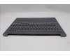 Lenovo 5CB1R91598 Tastatur inkl. Topcase ASM_NORDIC L 83JN LGDIS