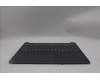 Lenovo 5CB1R91599 Tastatur inkl. Topcase ASM_POR L 83JN LG DIS