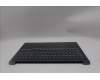 Lenovo 5CB1R91599 Tastatur inkl. Topcase ASM_POR L 83JN LG DIS
