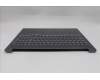 Lenovo 5CB1R91610 Tastatur inkl. Topcase ASM_BEL L 83JN LG UMA