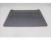 Lenovo 5CB1R91612 Tastatur inkl. Topcase ASM_BUL L 83JN LG UMA