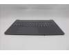 Lenovo 5CB1R91613 Tastatur inkl. Topcase ASM_CZE/SLK L83JN LGUMA