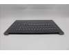 Lenovo 5CB1R91613 Tastatur inkl. Topcase ASM_CZE/SLK L83JN LGUMA