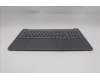 Lenovo 5CB1R91614 Tastatur inkl. Topcase ASM_ENG L 83JN LG UMA
