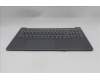 Lenovo 5CB1R91616 Tastatur inkl. Topcase ASM_FRA L 83JN LG UMA