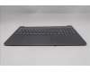 Lenovo 5CB1R91628 Tastatur inkl. Topcase ASM_NORDIC L 83JN LGUMA