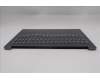 Lenovo 5CB1R91628 Tastatur inkl. Topcase ASM_NORDIC L 83JN LGUMA