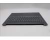 Lenovo 5CB1R97093 Tastatur inkl. Topcase spanisch L 83JN LG UMA