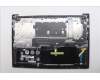 Lenovo 5CB1R97094 Tastatur inkl. Topcase schweiz L 83JN LG UMA