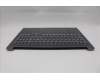 Lenovo 5CB1R97094 Tastatur inkl. Topcase schweiz L 83JN LG UMA