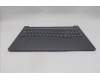 Lenovo 5CB1R97098 Tastatur inkl. Topcase ASM_UK L 83JN LG UMA