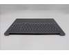 Lenovo 5CB1R97098 Tastatur inkl. Topcase ASM_UK L 83JN LG UMA