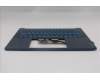 Lenovo 5CB1R97596 Tastatur inkl. TopcaseASM EURO ENG C 83KG TT