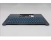Lenovo 5CB1R97596 Tastatur inkl. TopcaseASM EURO ENG C 83KG TT