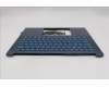 Lenovo 5CB1R97599 Tastatur inkl. TopcaseASM RUS C 83KG TT