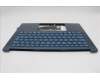 Lenovo 5CB1R97603 Tastatur inkl. TopcaseASM UK C 83KG TT