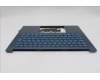 Lenovo 5CB1R97604 Tastatur inkl. TopcaseASM ITA C 83KG TT