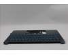 Lenovo 5CB1R97605 Tastatur inkl. TopcaseASM SPA C 83KG TT