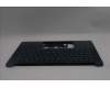 Lenovo 5CB1R97607 Tastatur inkl. TopcaseASM POR C 83KG TT