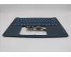 Lenovo 5CB1R98399 Tastatur inkl. TopcaseASM GER C 83KG TT