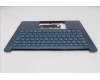 Lenovo 5CB1R98401 Tastatur inkl. TopcaseASM HUN C 83KG TT
