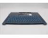 Lenovo 5CB1R98407 Tastatur inkl. TopcaseASM CZE/SLK C 83KG TT
