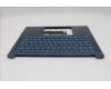 Lenovo 5CB1R98410 Tastatur inkl. TopcaseASM UKR C 83KG TT