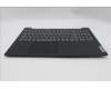 Lenovo 5CB1R99807 Tastatur inkl. Topcase ASM_EURO ENG L 83M4BK