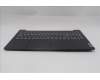 Lenovo 5CB1R99812 Tastatur inkl. Topcase deutsch L 83M4BK