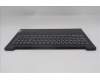 Lenovo 5CB1R99812 Tastatur inkl. Topcase deutsch L 83M4BK