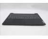 Lenovo 5CB1R99815 Tastatur inkl. Topcase ASM_ITA L 83M4BK