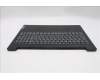 Lenovo 5CB1R99815 Tastatur inkl. Topcase ASM_ITA L 83M4BK
