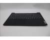 Lenovo 5CB1R99821 Tastatur inkl. Topcase ASM_POR L 83M4BK