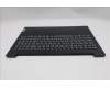 Lenovo 5CB1R99830 Tastatur inkl. Topcase ASM_UKR L 83M4BK