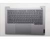 Lenovo 5CB1R99842 Tastatur inkl. Topcase ASM_FRA W21SJ AG NBL H