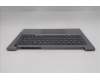 Lenovo 5CB1R99842 Tastatur inkl. Topcase ASM_FRA W21SJ AG NBL H