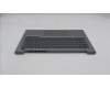 Lenovo 5CB1R99854 Tastatur inkl. Topcase ASM_POR W21SJ AG NBL H