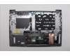 Lenovo 5CB1R99862 Tastatur inkl. Topcase ASM_UK W21SJ AG NBL H