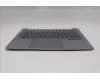 Lenovo 5CB1R99862 Tastatur inkl. Topcase ASM_UK W21SJ AG NBL H