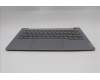 Lenovo 5CB1R99869 Tastatur inkl. Topcase ASM_ARA W21SJ AG BL H