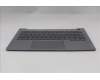 Lenovo 5CB1R99870 Tastatur inkl. Topcase ASM_BUL W21SJ AG BL H