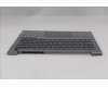 Lenovo 5CB1R99870 Tastatur inkl. Topcase ASM_BUL W21SJ AG BL H