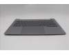 Lenovo 5CB1R99872 Tastatur inkl. Topcase ASM_CZE/SLK W21SJAG BLH