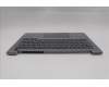 Lenovo 5CB1R99872 Tastatur inkl. Topcase ASM_CZE/SLK W21SJAG BLH