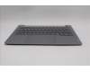Lenovo 5CB1R99873 Tastatur inkl. Topcase ASM_EURO ENG W21SJAGBLH