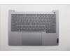 Lenovo 5CB1R99874 Tastatur inkl. Topcase ASM_ENG W21SJ AG BL H