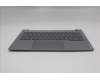 Lenovo 5CB1R99874 Tastatur inkl. Topcase ASM_ENG W21SJ AG BL H