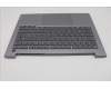 Lenovo 5CB1R99875 Tastatur inkl. Topcase ASM_FRA W21SJ AG BL H