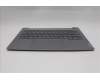 Lenovo 5CB1R99877 Tastatur inkl. Topcase ASM_GRE W21SJ AG BL H